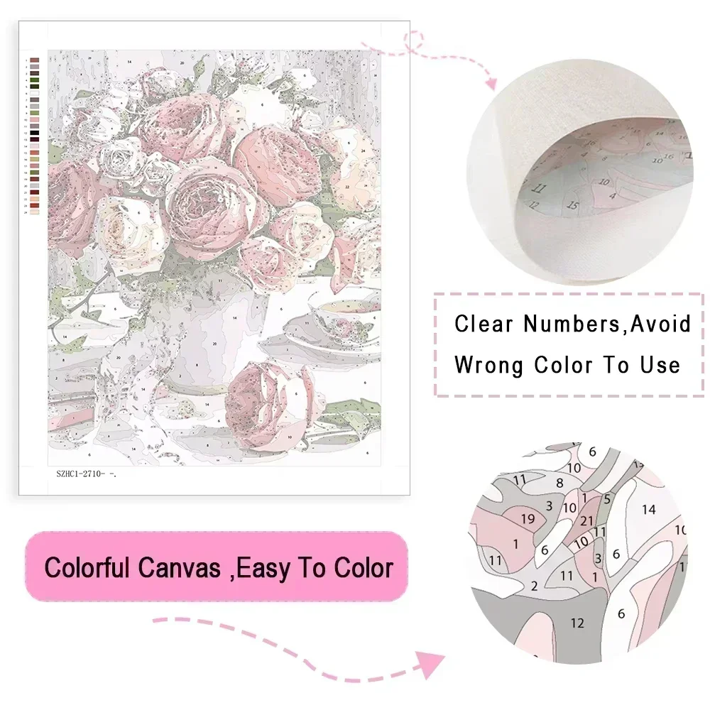 数字で描く和風桜の亭デジタル絵画手作り大人子供ギフト壁飾りD - Japanese Lifestyle Gifts のレビューと価格